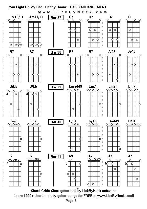 Chord Grids Chart of chord melody fingerstyle guitar song-You Light Up My Life - Debby Boone - BASIC ARRANGEMENT,generated by LickByNeck software.